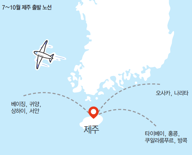 뉴스 사진